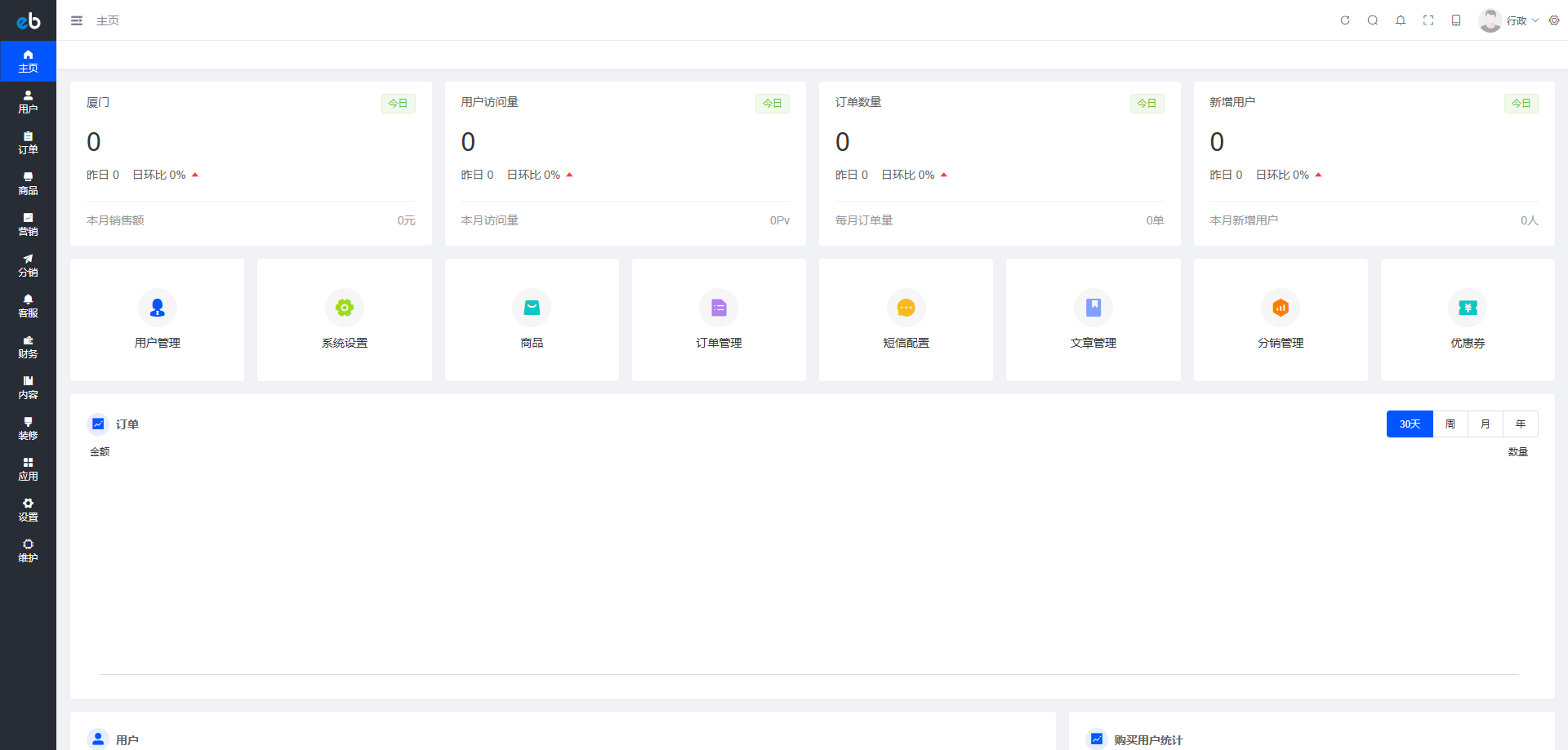 php项目二次开发